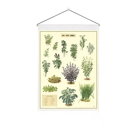 Herb Wall Banner